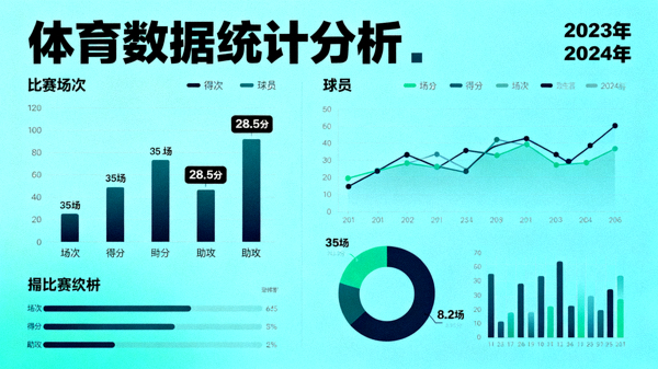 体育数据可视化图表与统计分析界面