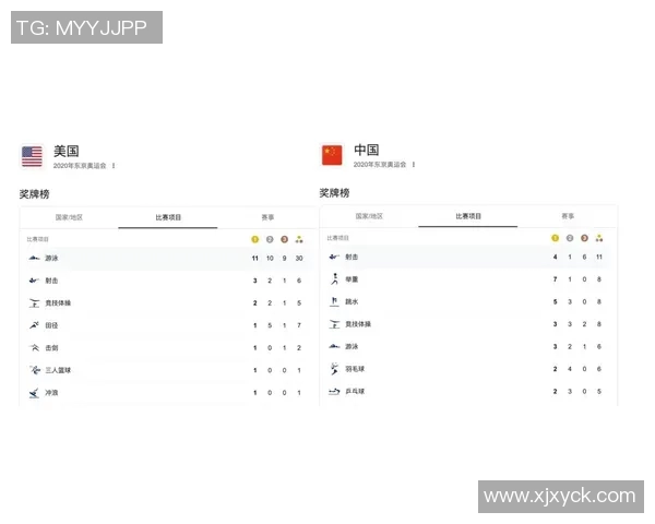 重庆足球队强势领跑联赛积分榜以98分稳居第一名